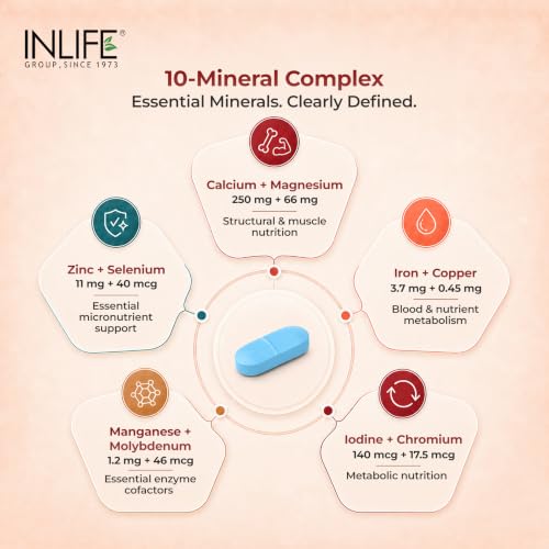 Image of INLIFE Multivitamin Supplement for Men, 23 Vitamins Minerals, 120 Tablets