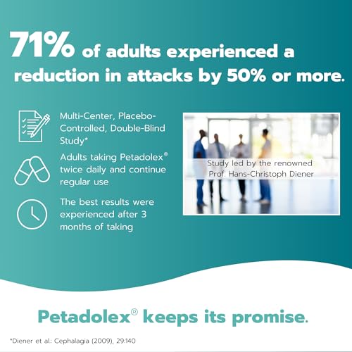 Petadolex 75mg Butterbur Extract