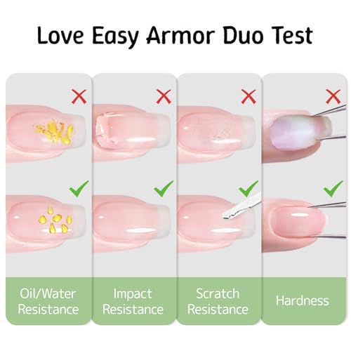Set Builder Base y Top Coat para uñas 6 en 1 miniatura 5
