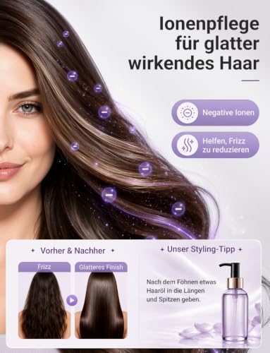 LORVENA Ionen Föhn 160.000 U/min Haartrockner, 500 Mio. Ionen – Ansicht 3