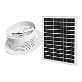 Solar Ventilator 12V Plastik Robust Leise(Fan+solar panels)