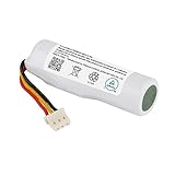 iMah Replacement Battery 300-10342 for Honeywell PROSIXC2W Panel | 3.6V 2480mAh 8.93Wh