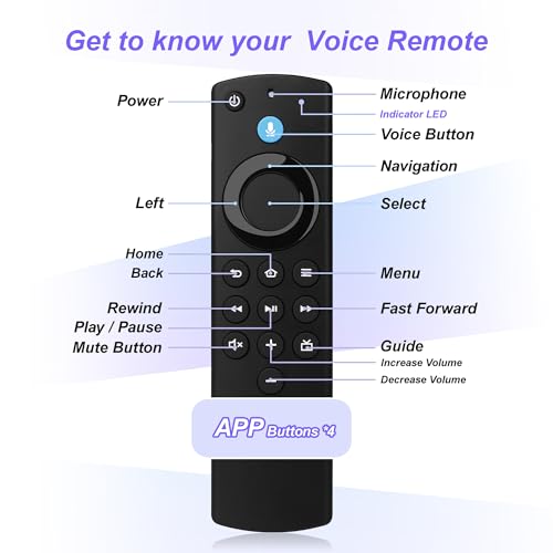 Image of Replacement Voice Remote for Fires Smart TV 3rd Gen, FireStick (2nd /3rd Gen /Lite /HD), TV Stick 4K (1st /2nd Gen /Max /Plus /Select), TV Cube (1st /2nd /3rd Gen), Insignia /TCL /Pioneer Smart TVs