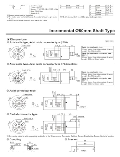 Codeur rotatif incrémental E40S6 600 pulses pour contrôle de vitesse - 6