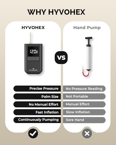 Image of Ball Pump for Sports Balls, Portable Electric Basketball Pump Ultra Fast Inflation, with Digital LED Display Air Pump for Balls, Preset Pressure with Ball Needle for Soccer, Volleyball