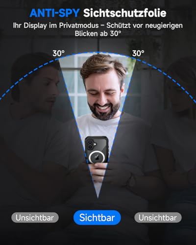 seacosmo Sichtschutz für iPhone 17 Hülle [Kompatibel mit MagSafe], Eingebaut 9H Privacy Schutzglas Screen Protector &Kamera Schutzfolie, 360 Grad Full Body Militärschutz Stoßfest Handyhülle -Schwarz
