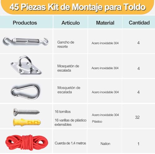 Kit de instalación 22 Imagen adicional