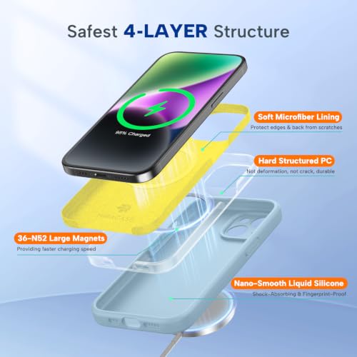 Image of Miracase Magnetic for iPhone 14 Case, [Soft Anti-Scratch Microfiber Lining], Compatible with MagSafe, Liquid Silicone Case Shockproof Drop Protection Phone Case for 14, Clove Purple