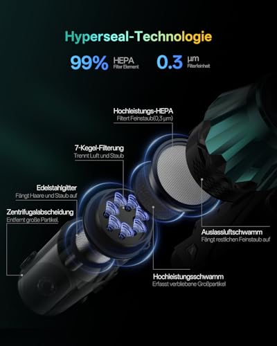 Vexilar V15Max Akku Staubsauger mit Wischfunktion
