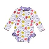 UPF 50+ Sun Protection blockiert 97,5% der schädlichen UV-Strahlung.