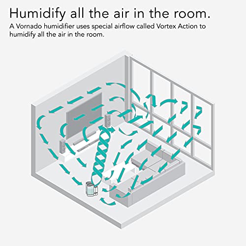 Vornado Element A2 Air + Steam Humidifier With Auto Refill Notification, Aromatherapy Ready, 2 Gallon Capacity, No Filters Required - New Version #TOP5