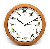 Reloj de pared Reclamos-reloj de pared