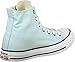 Converse Chuck 153865C Sneaker High Polar blue, Schuhe Damen:39.5