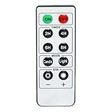 GiveU Flameless Candle Remote Control (Only Work for Brand: 