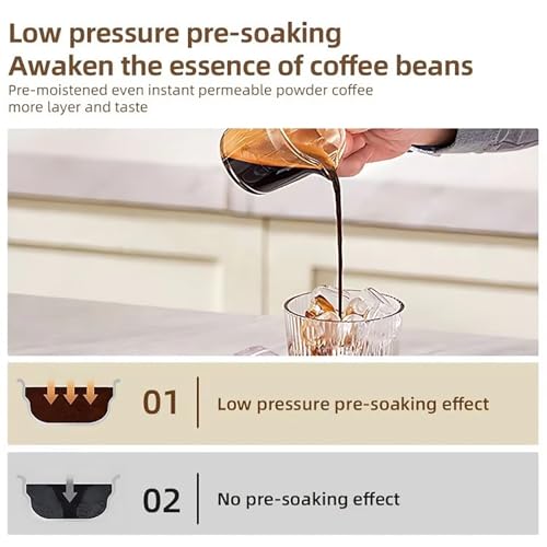 Cafetera de Espresso Semi automática con vaporizador 1.5 L miniatura 7