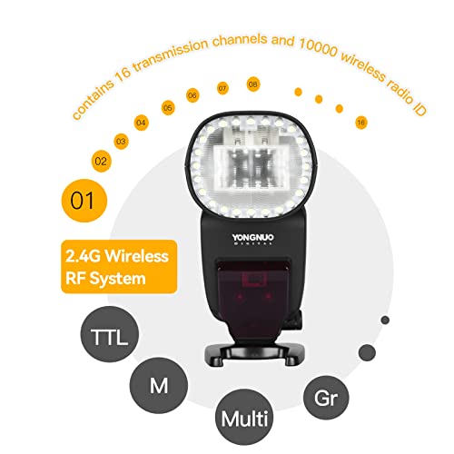 Yongnuo YN650EX-RF Flash inalámbrico Speedlite, GN60 24 cuentas de lámpara LED TTL HSS, flash esclavo maestro con sistema RF de 2.4 G integrado, para cámara Canon DSLR