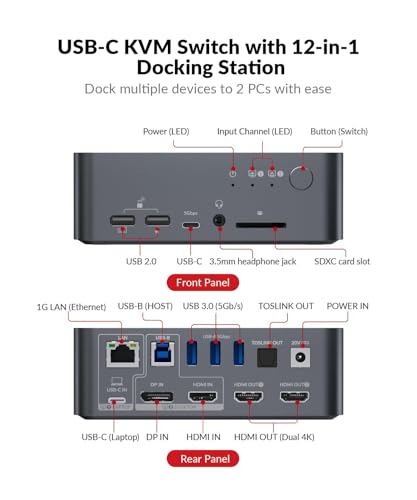 Image of AV Access KVM Switch, GbE, EDID, 4K60Hz, 5xUSB 3.0 Hub, Audio, SD, USB C Docking Station Dual Monitors for 2 Computers (Laptop & Desktop), 60W Charging for Dell, HP, Lenovo Laptop, for Home Office