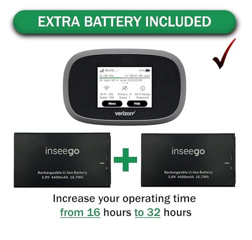 Verizon Jetpack Inseego WiFi 4G LTE MiFi 8800L | LTE Cat18 LTE Up to 1 Gbps | EVDO-LINK Bundle for Mobile Hotspot | Verizon sim Card Included (Need to Buy Your own Data Plan)