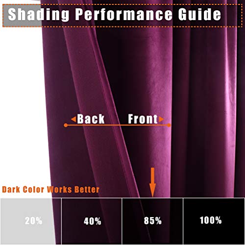 Twin Six Super Soft Blackout Velvet Curtains With 2 Pillow Case,Thermal Insulated Solid Heavy Rod Pocket Window Drapes For Living Room (Plum, 52"X84",2 Panels) #TOP4