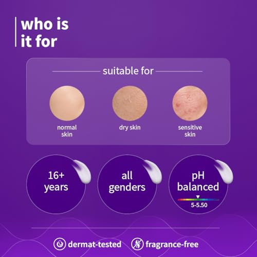 Image of Plum CeraSense Moisturizing Creme with Ceramides & Peptides | Instant barrier repair|72-hr moisturization | Dermat-Tested | Moisturizer for dry & normal skin types| Women & Men | 25g