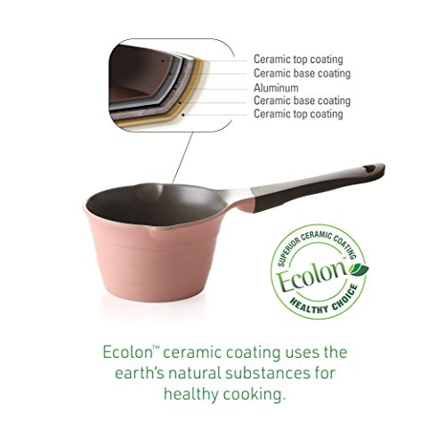 Neoflam 51405 1qt Saucepan Butter Warmer Milk Boiling|Melting Pot, Ecolon Healthy Ceramic Nonstick Coating PFOA-Free, 2 Pour Spouts, Lightweight, Pink Second Image