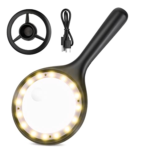 Ayudas y Lupas de Lectura