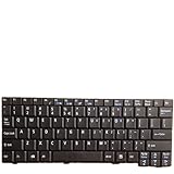 Il s'agit d'un seul clavier. Afin d'organiser la livraison pour vous immédiatement, veuillez nous envoyer le numéro de modèle de votre ordinateur portable et les photos du clavier et de son dos, après avoir passé la commande.