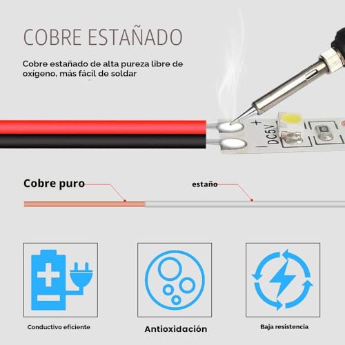 Miniatura 2 de Leadtops 20 Metro Extensión Cable De Alambre 65,5ft 22awg 2 Conductores 2x0,32mm Alambre Eléctrico Rojo Y Negro Cobre Estañado Para 12v Dc 3528 5050 2835 Tira De Led De Un Solo Color Lámparas