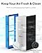 Leemone Aller-gen Remover Aer1 Filter Replacement for Holmes Air Puri-fiers, 1 True HEPA Filters + 2 Carbon Booster Filters, HAPF300AP-U4