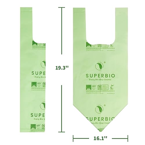 Tierra Y Fertilizantes, Home Imagen adicional