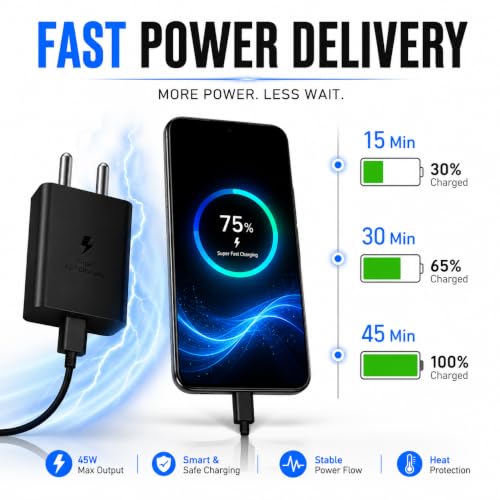 Image of 45W USB-C Charging Power Adapter Super Fast PD 1m Type-C Cable Charger Block Compatible with Galaxy S6 /S7 /S8 /S9 /S10 /S20 /S21 /S23 /S24 / Z Flip8 (FE, Edge, Plus) 45watt Quick Charge for C-Type Devices