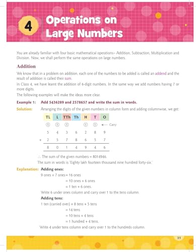 Image of S Chand's New Composite Mathematics Class 5 - New Edition (2026 - 2027) | Best Activity Based Maths Book for Kids | Fun Maths Activities | Concepts, Practice & Exercises | Foundation Maths Skills | Primary Level Practice Book | CBSE /ICSE Aligned - S Chand School Education