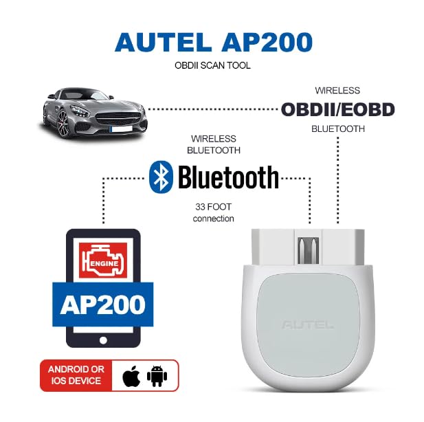 MaxiAP AP200 OBD2 Adattatore Bluetooth, legge codici di errore da tutti i sistemi, funzione speciale per SAS EPB DPF BMS IMMO e TPMS Oil, dispositivo diagnostico adatto per iOS e Android