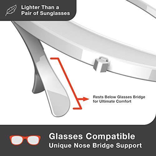 Zshield Ultra - Reusable Face Shield W/Full-Face Clear Lens & Forehead Mounted Design (Wear With Glasses, Ear-To-Ear Coverage, Made In Usa, 1 Pack - Red) #TOP2