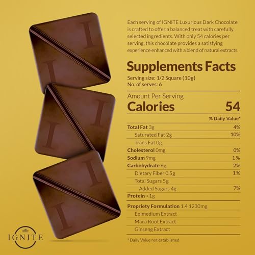 MBDH Wellness Ignite Chocolate Bars (1 Box) | Luxurious Dark Chocolate For Uplifting Mood & Vitality | Ideal For Men & Women,Vegetarian & Gluten-Free Delight, 60 Gram
