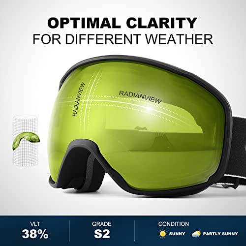 Odoland Snow Ski Goggles S2 Double Lens Anti-Fog Otg Windproof Uv400 Eyewear For Men, Women And Youth-Skiing Snowboarding, Black Frame Green Lens Vlt 38% #TOP5