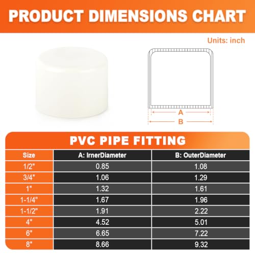 Tuberías PVC 6 pulgadas hidráulicas 23 Imagen adicional