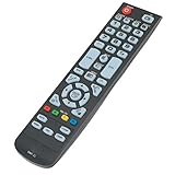 RMT-21 Replace Remote Control RMT21 fit for Westinghouse LCD LED Smart TV CW40T2RW CW40T6DW CW50T9YW...