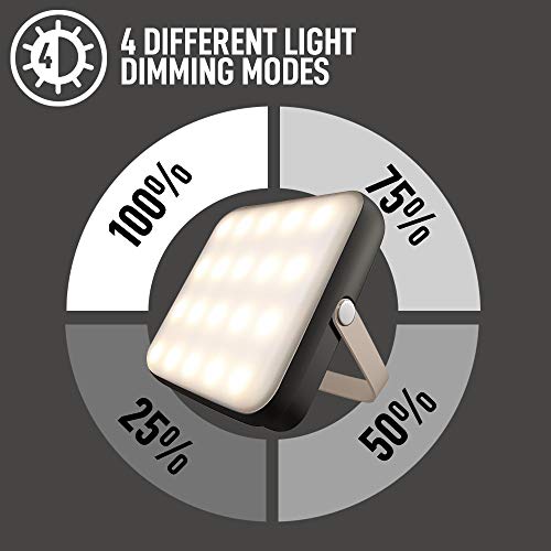 Image of SYSKA Power Bank 10000mah | 6 Months Warranty | PL100J, 3-in-1 Led Light for Camping and Travel, Upto 40 Hours Working Period, Powerbank, Battery Bank, Emergency Light
