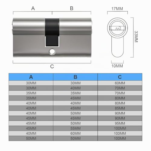 Bwintech 1 Stück 35/35mm Euro Messingzylinder, 70mm Schlüssel/Schlüsselzylinderschloss mit...