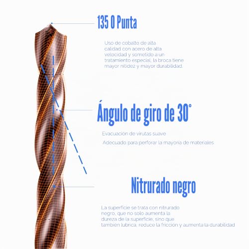 Miniatura 4 de Delitongude De 5,0 Mm Cobalto M35 Brocas De Espiral, Acero De Alta Velocidad, Juego De 10 Unidades, Aptas Para Acero, Hierro Fundido Y Otros Metales 5,0 Mm