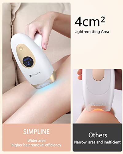 Ipl Hair Removal For Permanent,999,999 Flashes Painless Laser Hair Remover With Ice Cooling Care Function And 9 Energy Levels, Hair Removal Device For Men,Women #TOP4
