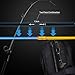 Cadence CR6B Baitcasting Rods Fast Action Fishing Rods Lightweight Portable Casting Rods with 30 Ton Carbon Exposed Blank Reel Seat Stainless Steel Guides with SiC Inserts Baitcast Rods