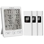Thermometers Indoor