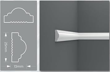 Birdeco Peel and Stick Pre-Cut Wall molding kit Pieces, All Edges precut, Factory Primed Wall molding Pieces to Make 3 top 3 Bottom Frames P-32 P