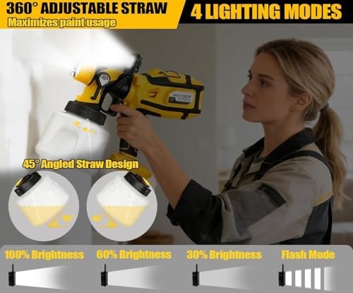 Image of Cordless Paint Sprayer Compatible with DEWALT 20V MAX Battery (No Battery) | 1400ML Capacity, 1*LED Light, 6 Nozzles, HVLP Paint Sprayer Electric for House Painting, Furniture, Cabinets, Outdoor