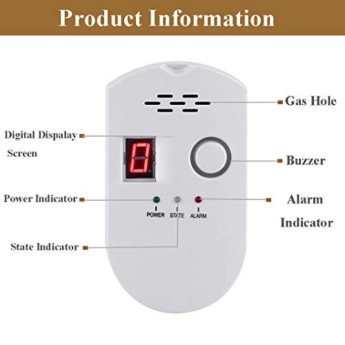 Reviews for HSTMYFS Natural Gas Detector, Propane Detectors for Home