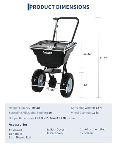 EliteEdge 80 LBS Push Spreader