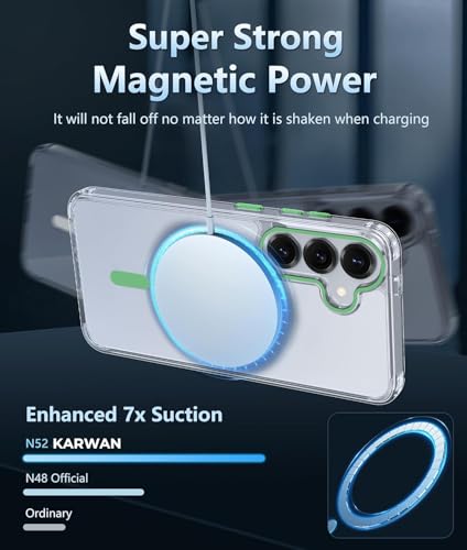 Image of KARWAN Crystal Clear Transparent Back Cover Case with Camera Protection,Compatible with Samsung S24 Plus, Anti Yellow Clear Shockproof Scratch Resistant Case with Magnetic MagEaze Wireless Charging