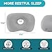 Ear Piercing Pillow with an Ear Hole, Cotton and Polyester Side Sleeping Pillow for CNH and Ear Pain Ear Inflammation Pressure Sores for Side Sleepers, Ear Guard Pillow (Light Grey)